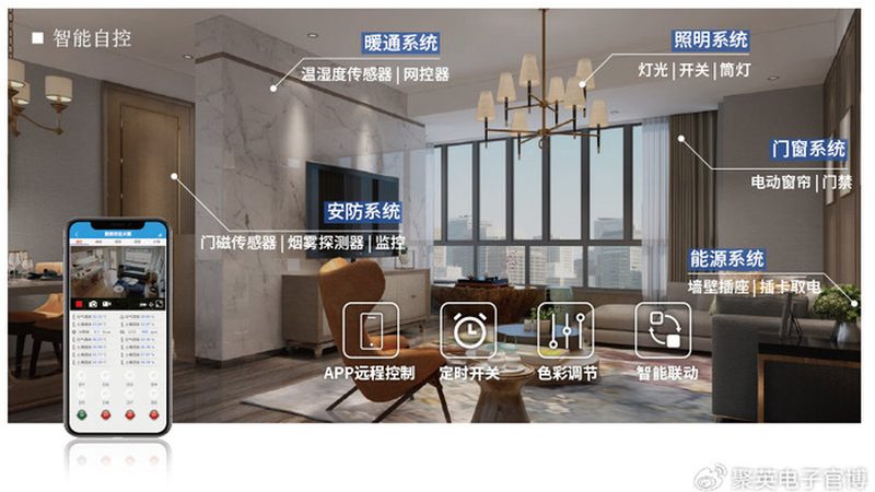 智能晾衣架：不只是晾衣，更是智能家居的得力助手**